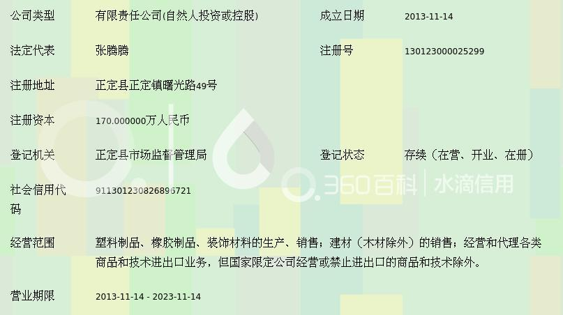 石家莊康飛塑業 深耕進出口業務，暢聯全球市場